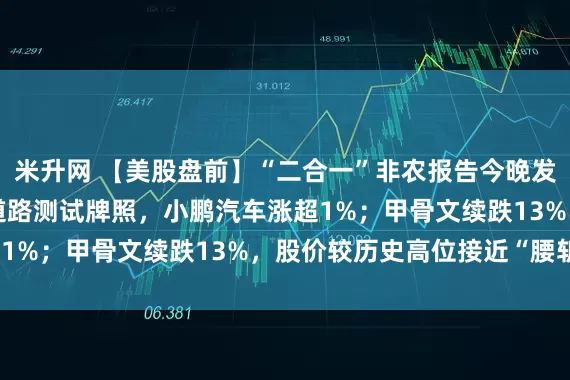 米升网 【美股盘前】“二合一”非农报告今晚发布；获L3级自动驾驶道路测试牌照，小鹏汽车涨超1%；甲骨文续跌13%，股价较历史高位接近“腰斩”